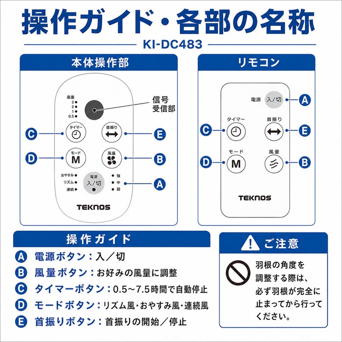 テクノス KI-DC483 壁掛けフルリモコン扇風機 40cm DCモーター 5枚羽根