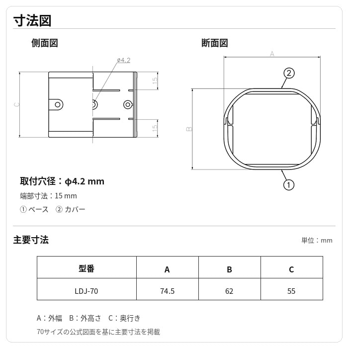 因幡電工 LDJ-70-I ジョイント 直線継手 スリムダクトLD 70サイズ