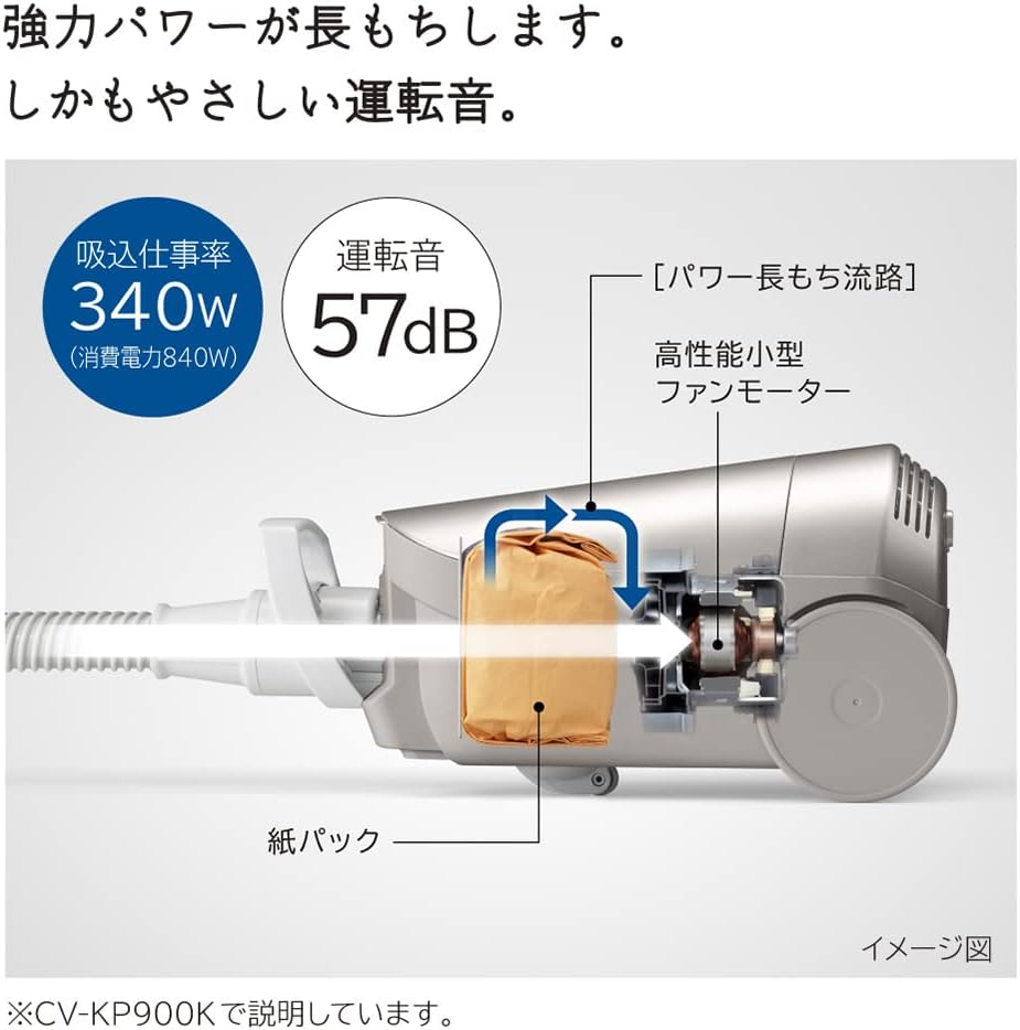 日立 CV-KP900K-N 紙パック式クリーナー ライトゴールド 掃除機 家庭用