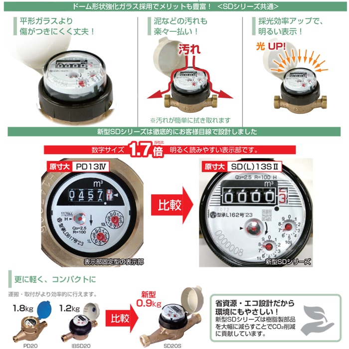 愛知時計電機 SD25S 愛知時計電機 SD25S 高機能乾式水道メーター 口径