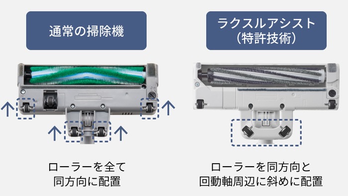 パナソニック MC-PB60J-C 紙パック式 パワーコードレススティック掃除