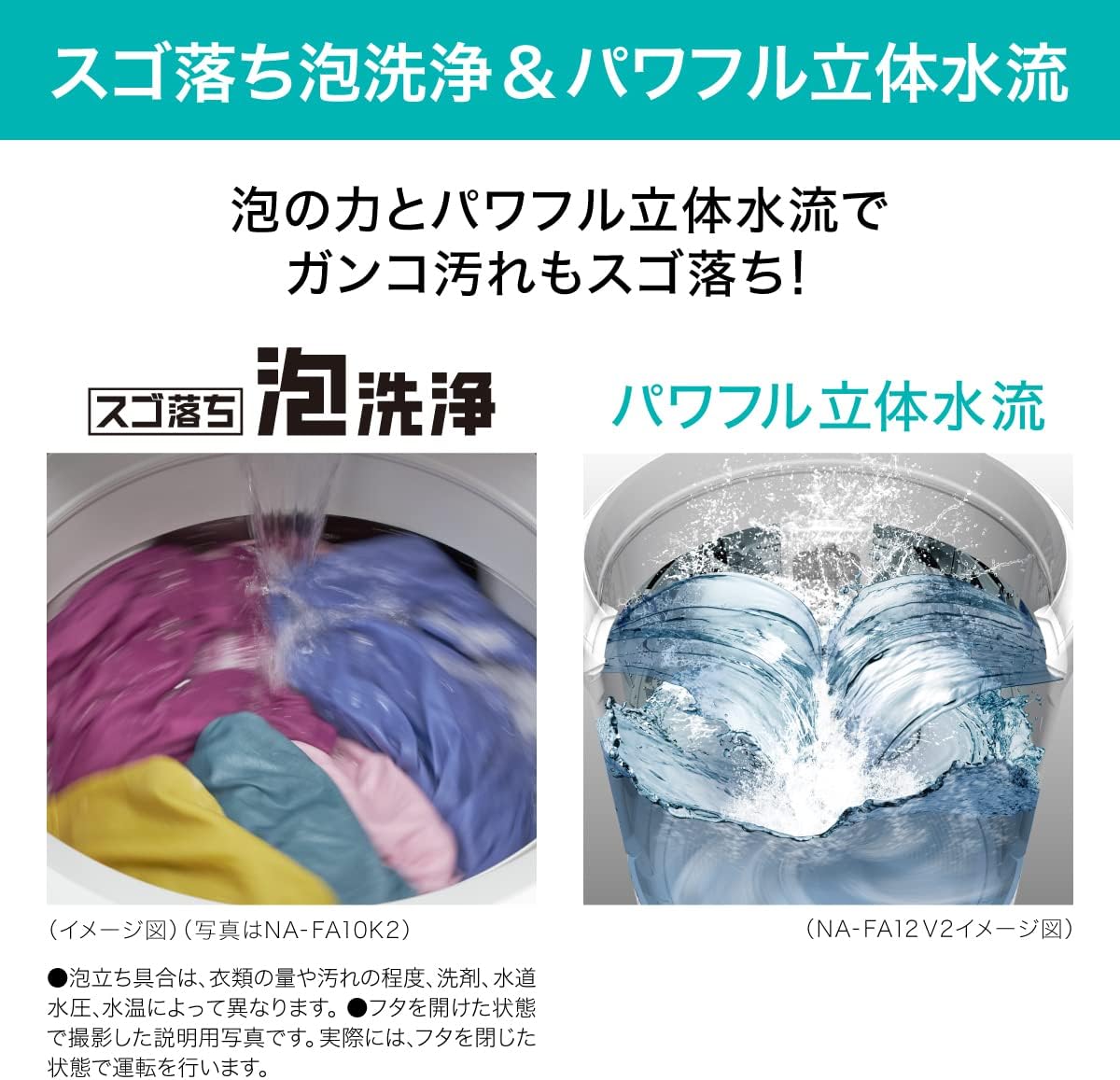 パナソニック NA-FA10K2-W 全自動洗濯機 洗濯・脱水容量10kg ホワイト