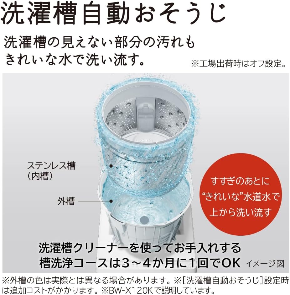 日立 BW-V80K-W 全自動洗濯機 ビートウォッシュ 8kg ホワイト HITACHI