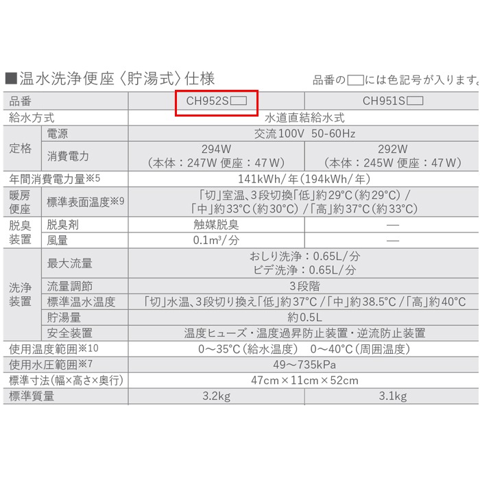 パナソニック CH952SPF 温水洗浄便座 ビューティ・トワレ オート脱臭