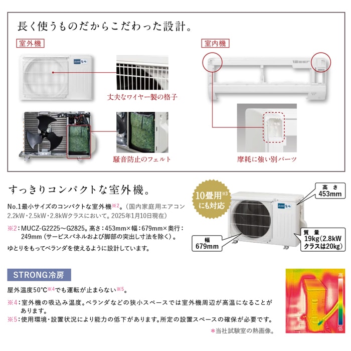 三菱電機 MSZ-GV4025S-W ルームエアコン 霧ヶ峰 GVシリーズ 冷暖房とも
