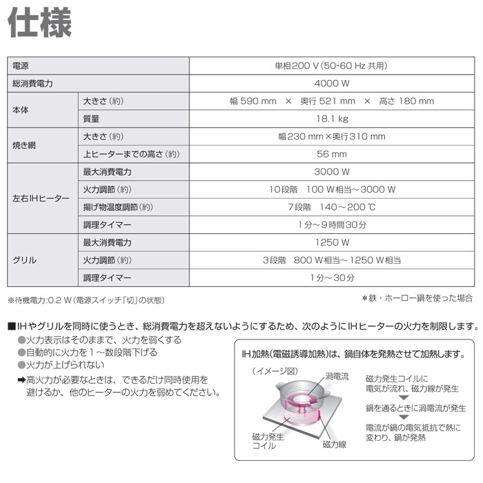 送料無料)パナソニック KZ-KB21E IHクッキングヒーター 据置タイプ 2口 