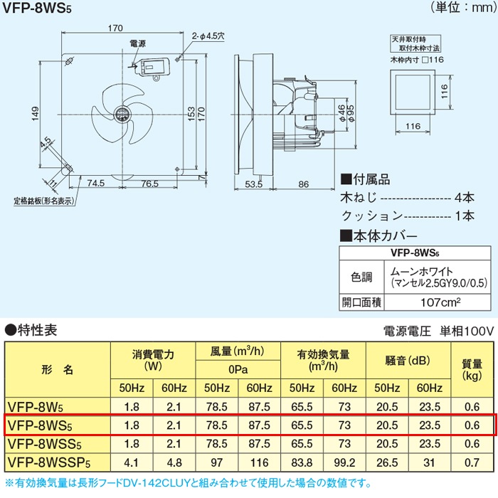 日本キヤリア VFP-8WS5 パイプ用ファン 風量形 パネルタイプ 接続