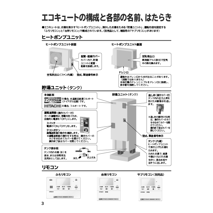 日立 BHP-FG37XU 給湯器 エコキュート フルオート 標準タンク(FGタイプ