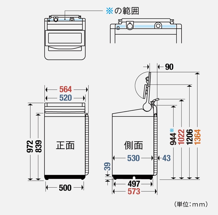 パナソニック NA-FA8H3-W 縦型全自動洗濯機 洗濯容量8kg ホワイト