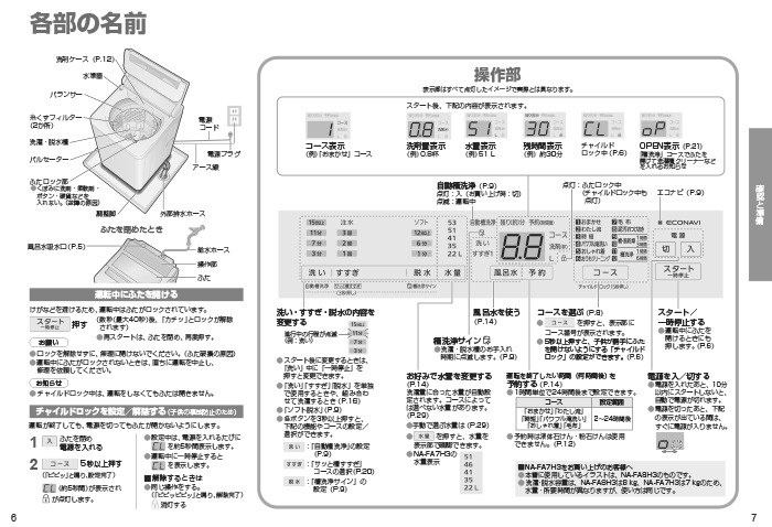 パナソニック NA-FA8H3-W 縦型全自動洗濯機 洗濯容量8kg ホワイト