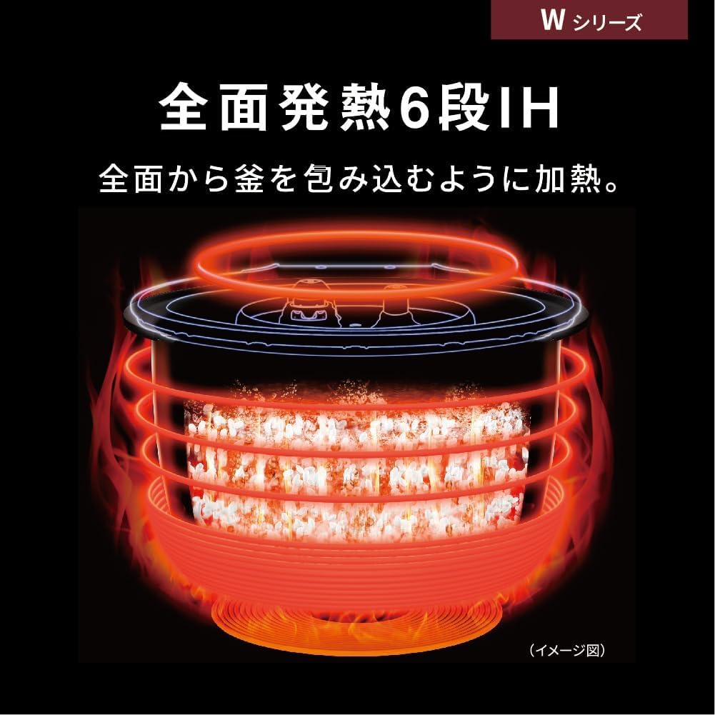 220V仕様】圧力スチームIH炊飯器 (Wおどり炊き ダイヤモンド竈釜) こたえる