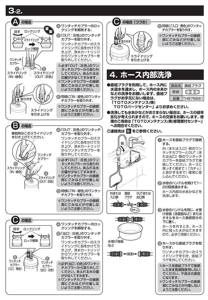 TOTO TH634-2 浄水カートリッジ 1本 ビルトイン形用 20物質除去 高性能