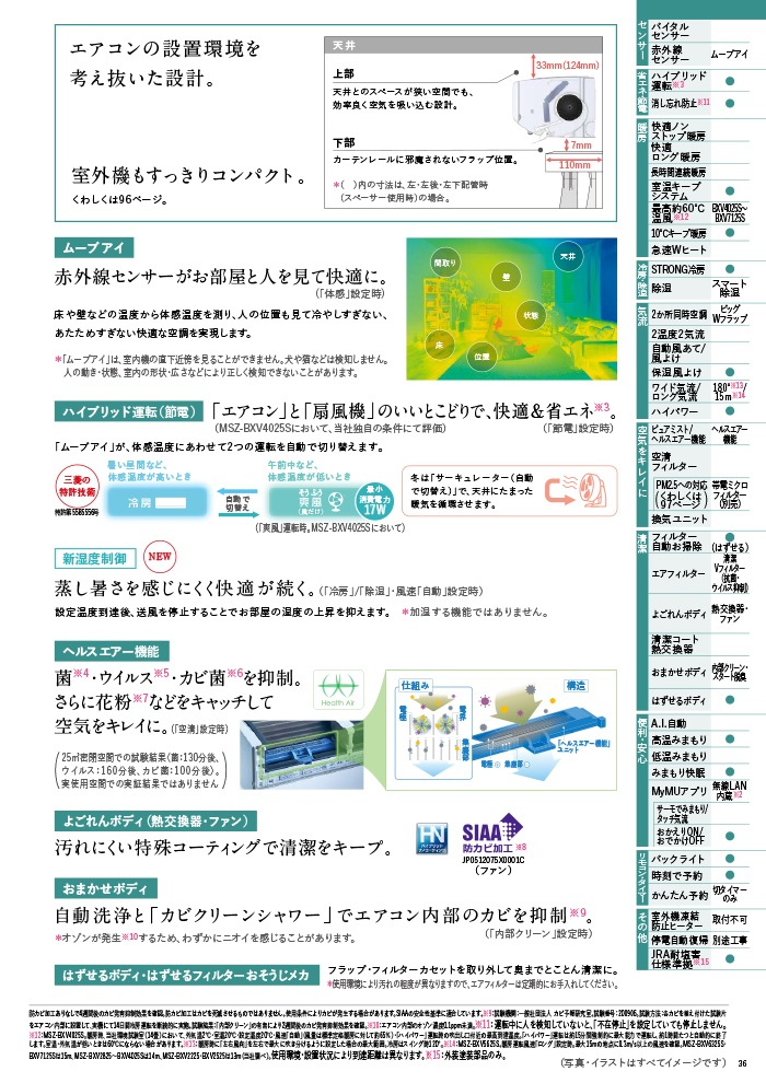 三菱電機 MSZ-BXV4025S-W ルームエアコン 霧ヶ峰 BXVシリーズ 冷暖房