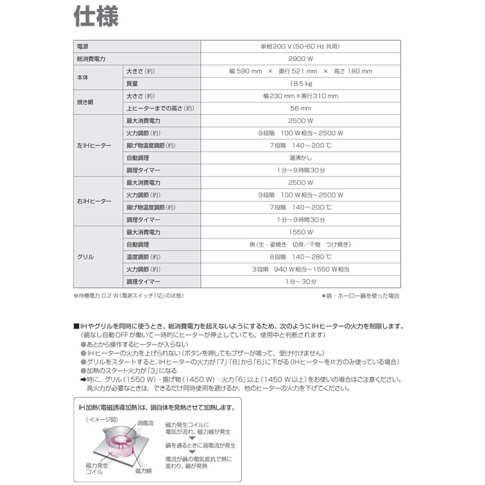 パナソニック KZ-KL22E3 IHクッキングヒーター 据置型 KLタイプ 2口IH