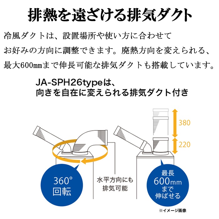 ハイアール JA-SPH26A-W 床置型スポットエアコン キャスター付 冷風