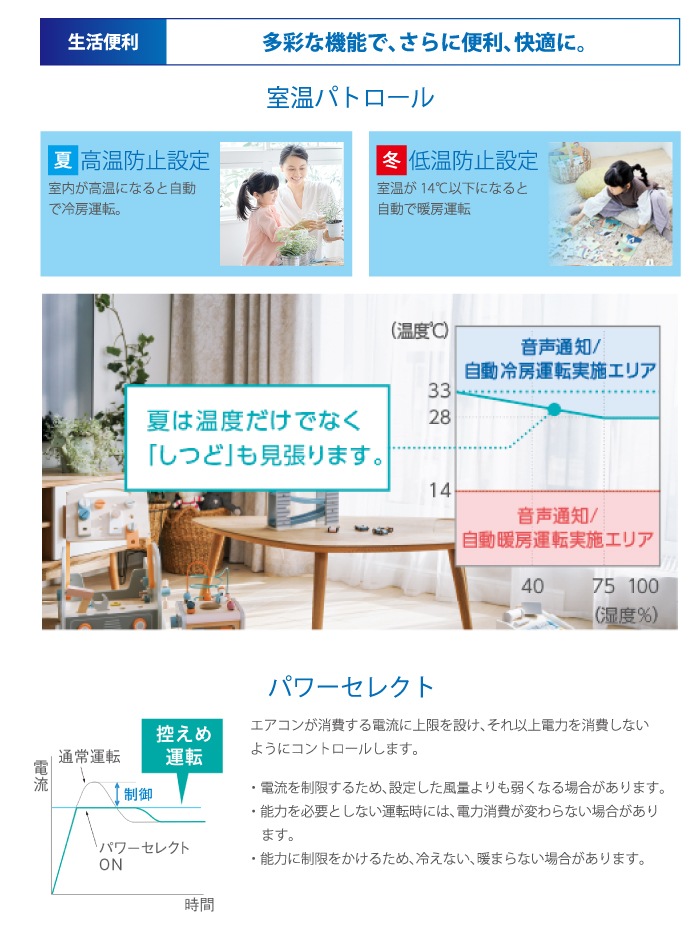 ダイキン S806ATRP-W 壁掛形ルームエアコン うるるとさらら RXシリーズ
