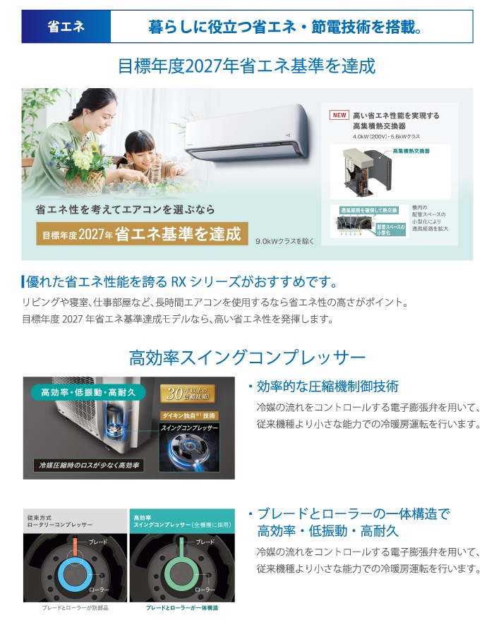 ダイキン S806ATRP-W 壁掛形ルームエアコン うるるとさらら RXシリーズ