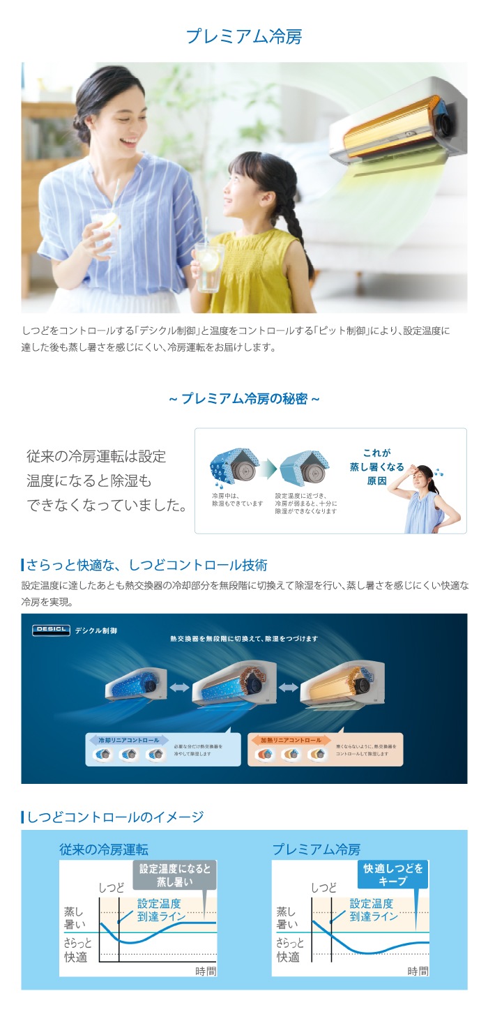 ダイキン S806ATRP-W 壁掛形ルームエアコン うるるとさらら RXシリーズ