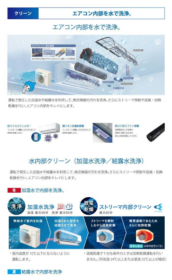 ダイキン S806ATRP-W 壁掛形ルームエアコン うるるとさらら RXシリーズ