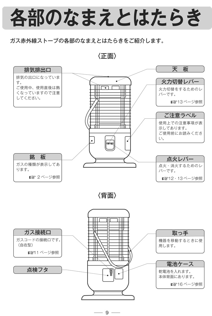 リンナイ R-1290VMS3(D)-LP ガス赤外線ストーブ 全周囲放射タイプ