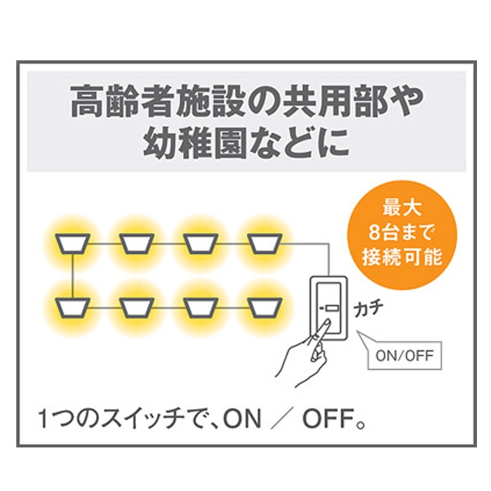 パナソニック LSEB1195K LEDシーリングライト リモコン付 調光 調色