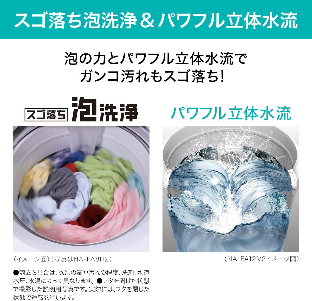 パナソニック NA-FA8H2-N 全自動洗濯機 洗濯・脱水容量8kg シャンパン