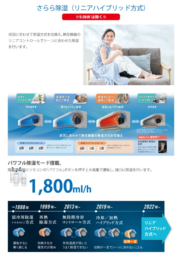 ◇大阪府 神戸市 配達料無料！◇ダイキン◇うるるとさらら◇エアコン◇29畳用◇ ダイキン工業 S566ATRP-W 壁掛形ルームエアコン うるるとさらら RX