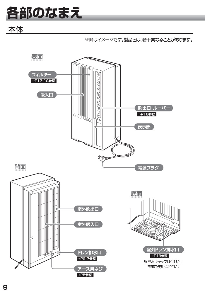 ハイアール JA-W16B-W 窓用 ルームエアコン 6～7畳 冷房専用 ホワイト