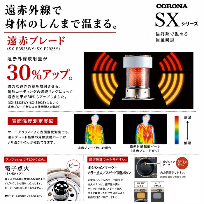 コンパクト パワフル ニッセイ jamin 65 石油ストーブ NC-S2300 コロナ