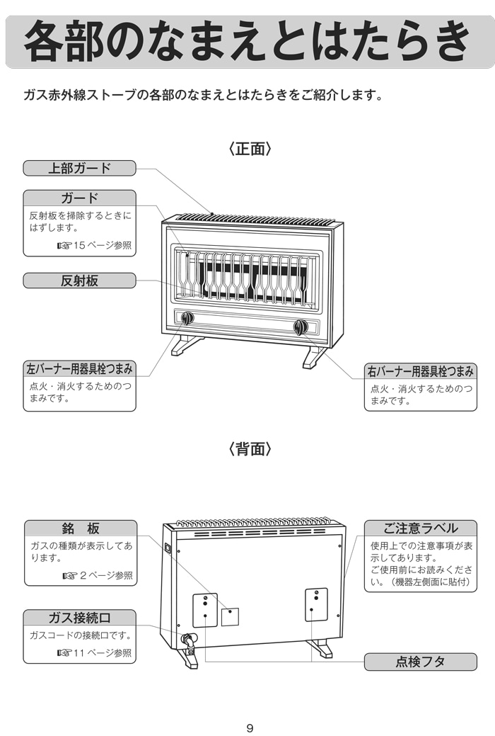 リンナイ R-1220CMS3(D)-LP ガス赤外線ストーブコンソールタイプ