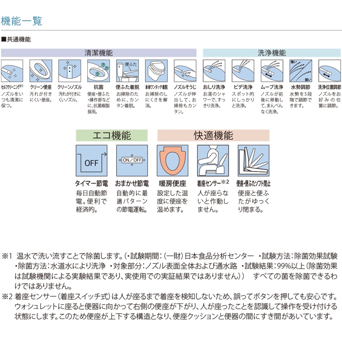 TOTO TCF2213E#SC1 温水洗浄便座 ウォシュレット BV1 パステル