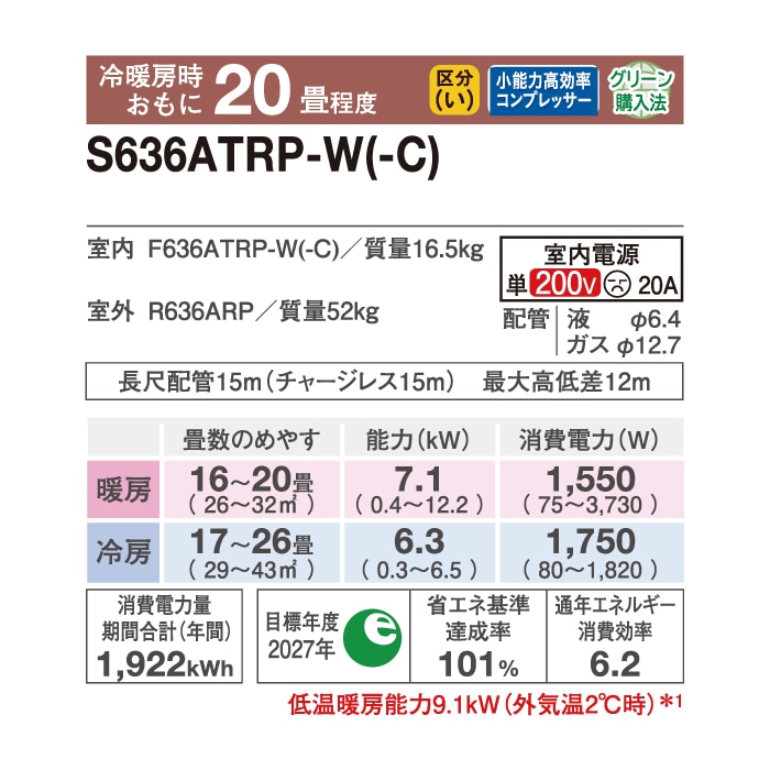 ダイキン工業 S636ATRP-W 壁掛形ルームエアコン うるるとさらら RX