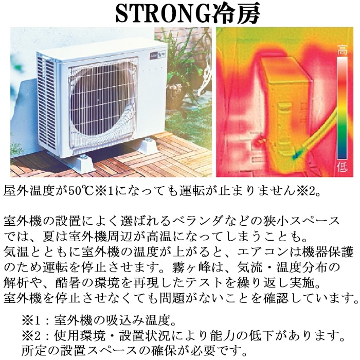 三菱電機 MSZ-ZXV2225-W ルームエアコン 霧ヶ峰 Zシリーズ 冷暖房とも