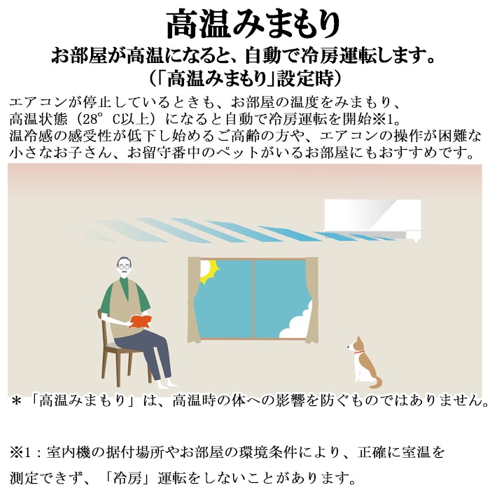 三菱電機 MSZ-ZXV2225-W ルームエアコン 霧ヶ峰 Zシリーズ 冷暖房とも