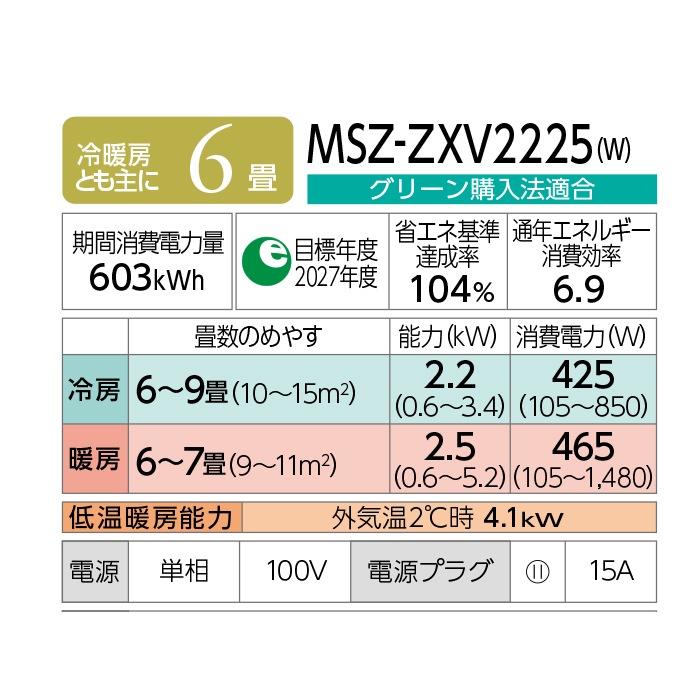 三菱電機 MSZ-ZXV2225-W ルームエアコン 霧ヶ峰 Zシリーズ 冷暖房とも