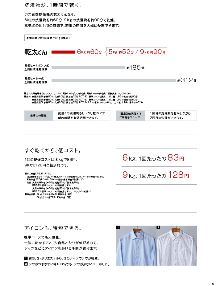 リンナイ RDT-31S-13A ガス衣類乾燥機 乾太くん ピュアホワイト 乾燥