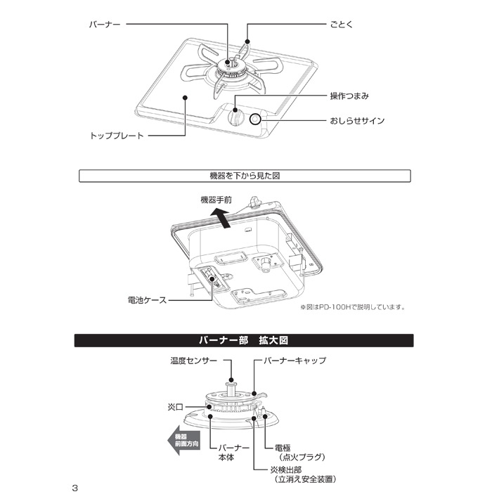 パロマ PD-100H-13A ビルトインガスコンロ 1口 32cm コンパクト
