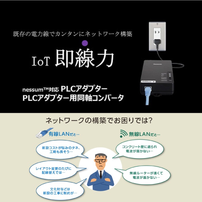 パナソニック WPN7223 PLCアダプター用同軸コンバータ AC100V/242V