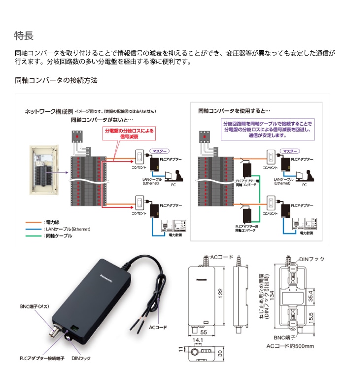パナソニック WPN7223 PLCアダプター用同軸コンバータ AC100V/242V