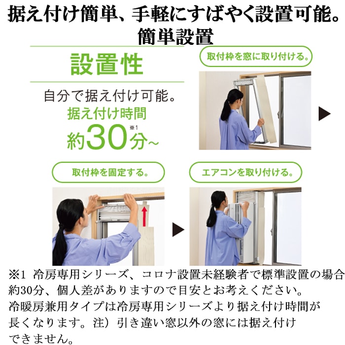 コロナ CW-1826R-W ウインドエアコンリララ(ReLaLa) 冷房専用 主に4.5