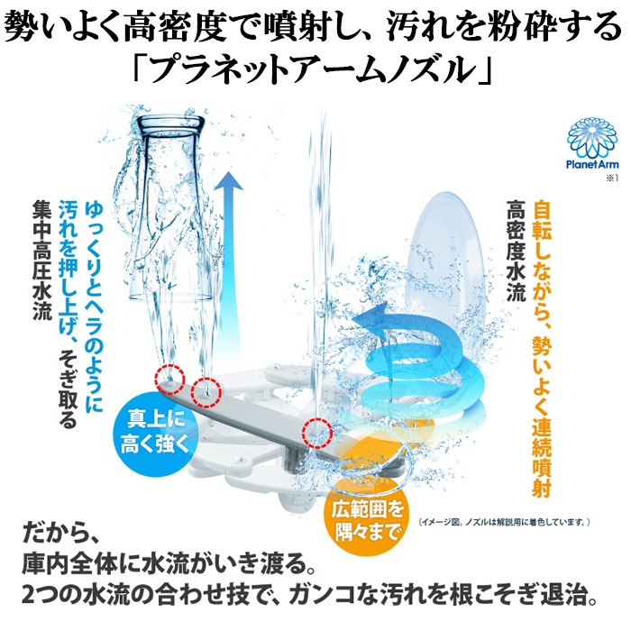 パナソニック NP-45VD9S ビルトイン食器洗い乾燥機 幅45cm ディープ