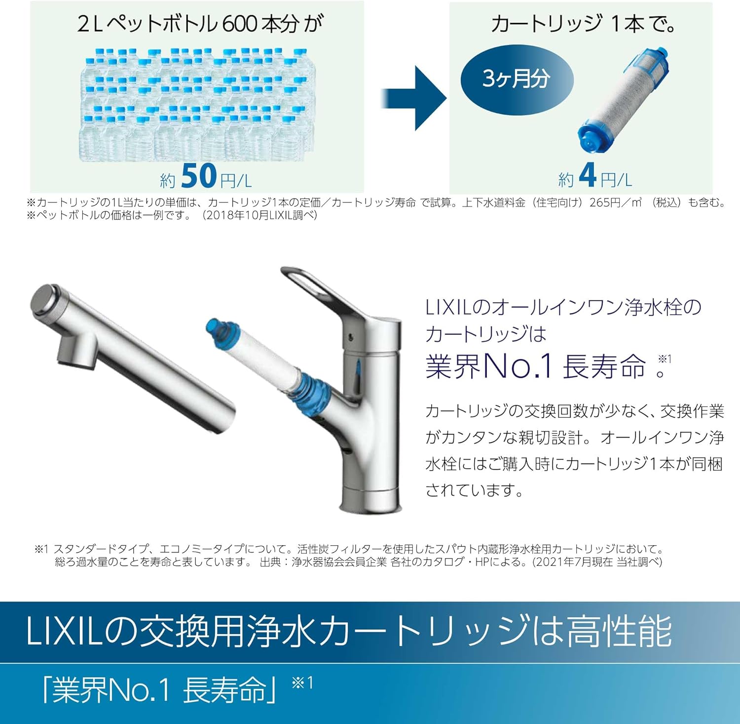 リクシル イナックス RJF-771YA 浄水器内蔵型シングルレバー混合水栓