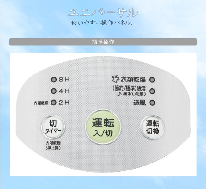 コロナ CD-P6325-W 衣類乾燥除湿機 Pシリーズ 除湿量1日6.3L(50Hzは5.6