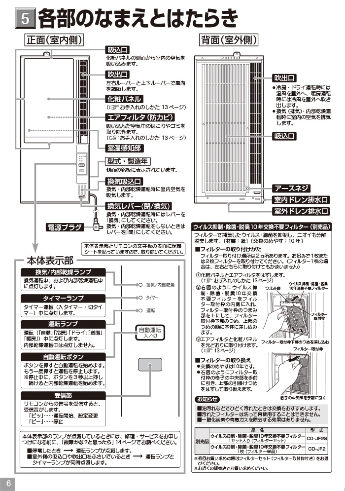 コロナ CWH-A1826R-W ウインドヒーポンリララ(ReLaLa) 冷暖房兼用