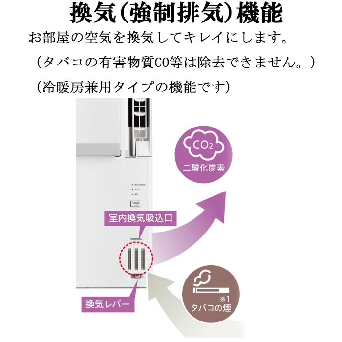コロナ CWH-A1826R-W ウインドヒーポンリララ(ReLaLa) 冷暖房兼用