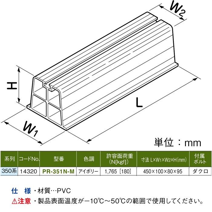 因幡電工 プラロック エアコン据付台 350系 アイボリー PR-351N-M (20