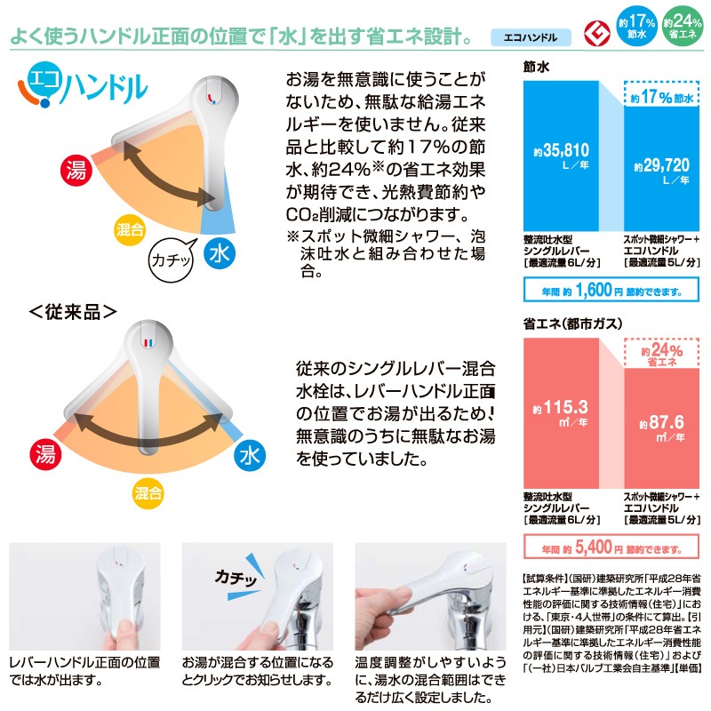 リクシル イナックス RJF-971Y 浄水器内蔵型シングルレバー混合水栓