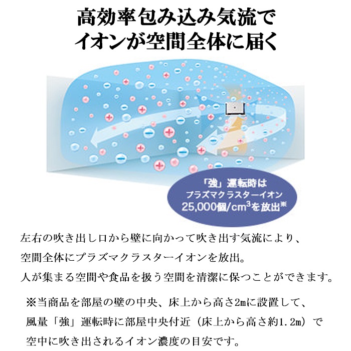 シャープ FU-MK500-W 壁掛け 棚置き兼用型プラズマクラスター空気清浄