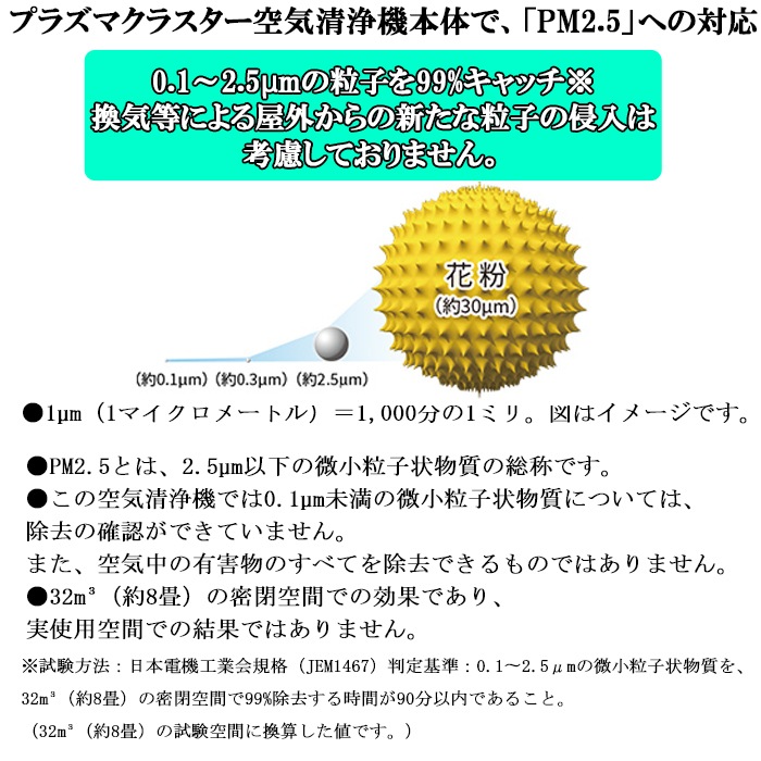 シャープ FU-MK500-W 壁掛け 棚置き兼用型プラズマクラスター空気清浄