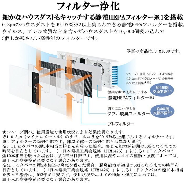 シャープ FU-MK500-W 壁掛け 棚置き兼用型プラズマクラスター空気清浄